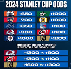 NHL Betting Odds & Fixtures